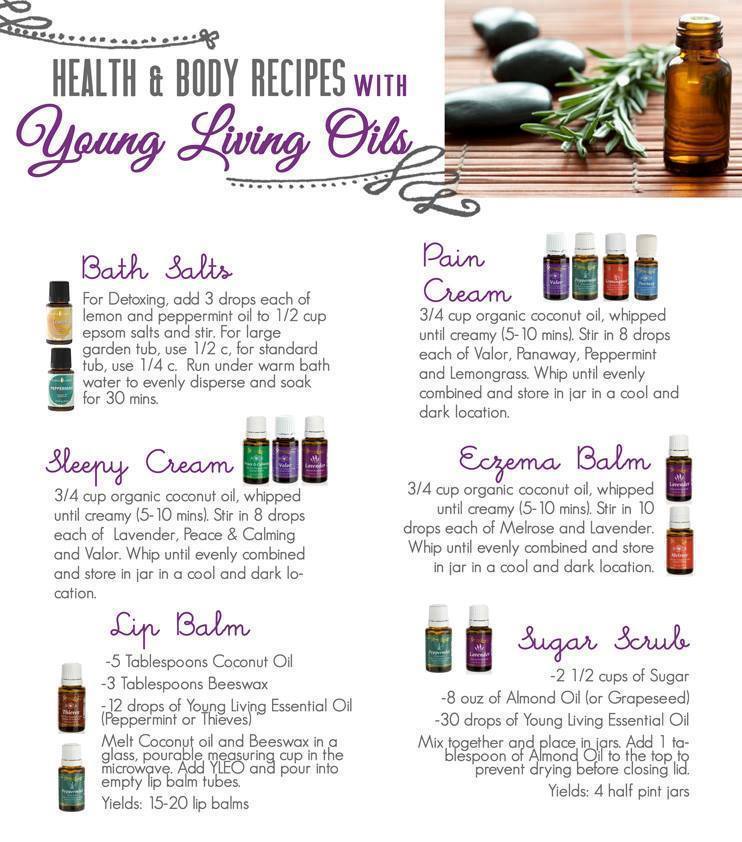 Young Living Essential Oil Food Recipes - Debt Free Spending