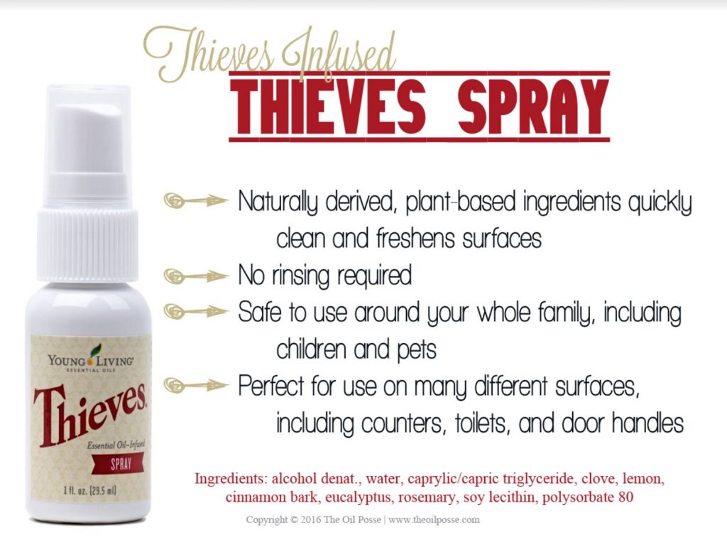 Thieves spray