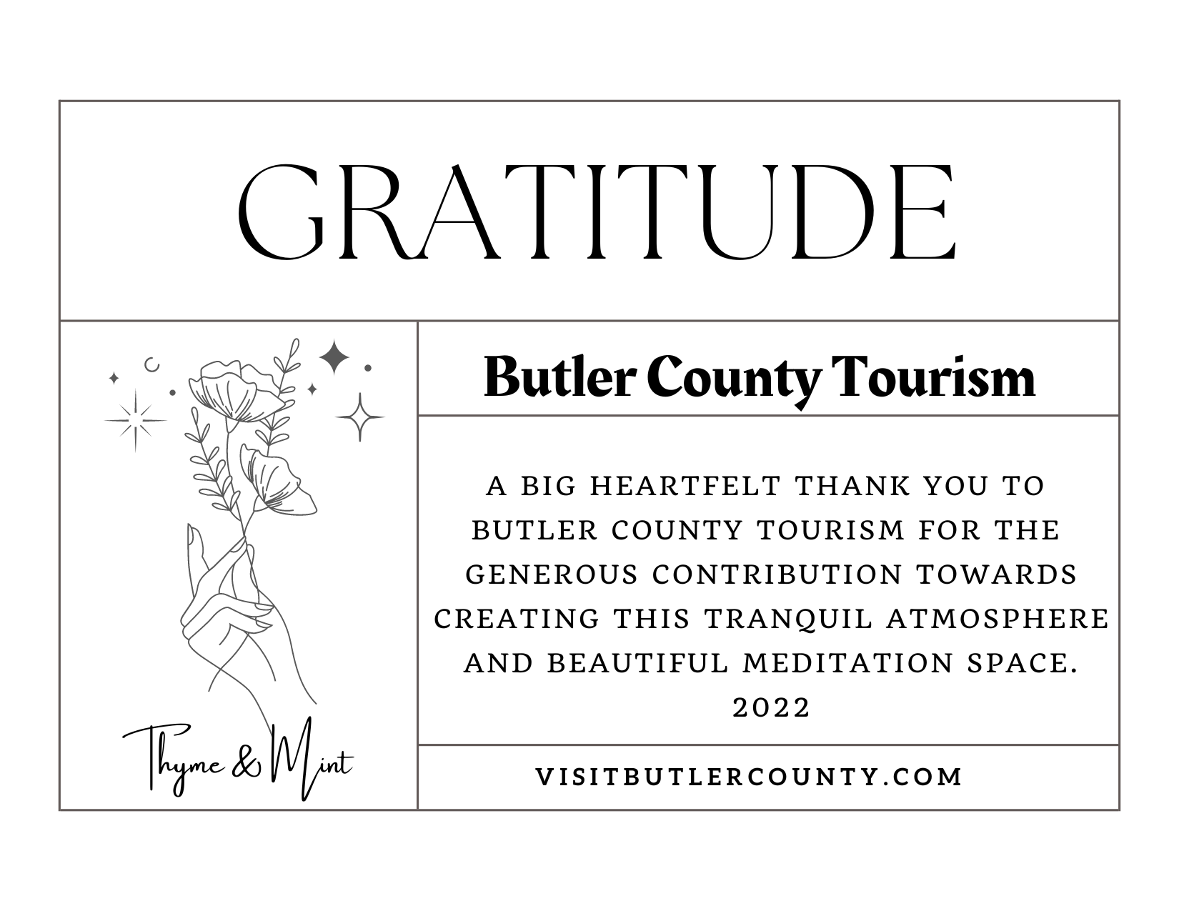 Butler County Tourism
