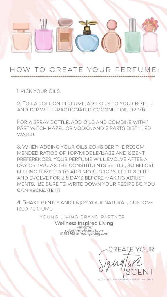 DIY perfume tutorial 