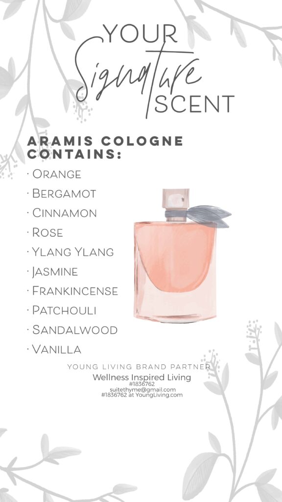 DIY signature scents perfume holiday gift idea